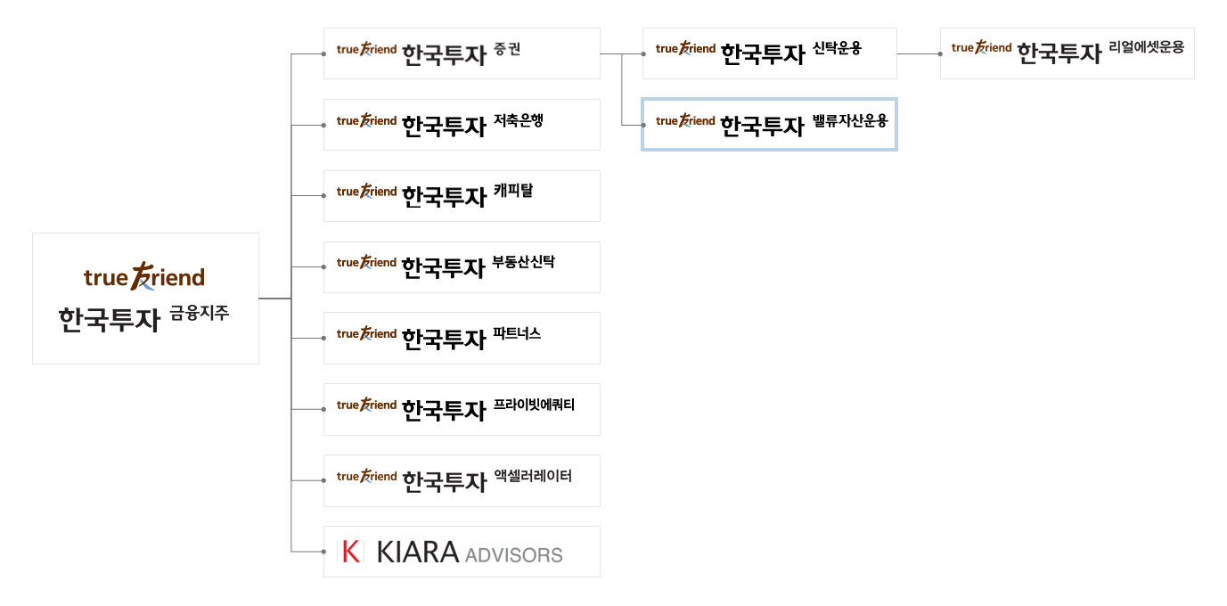 관련이미지